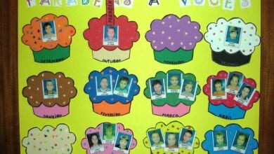 Photo of افكار لتحفيز وتقييم التلاميذومكافئتهم